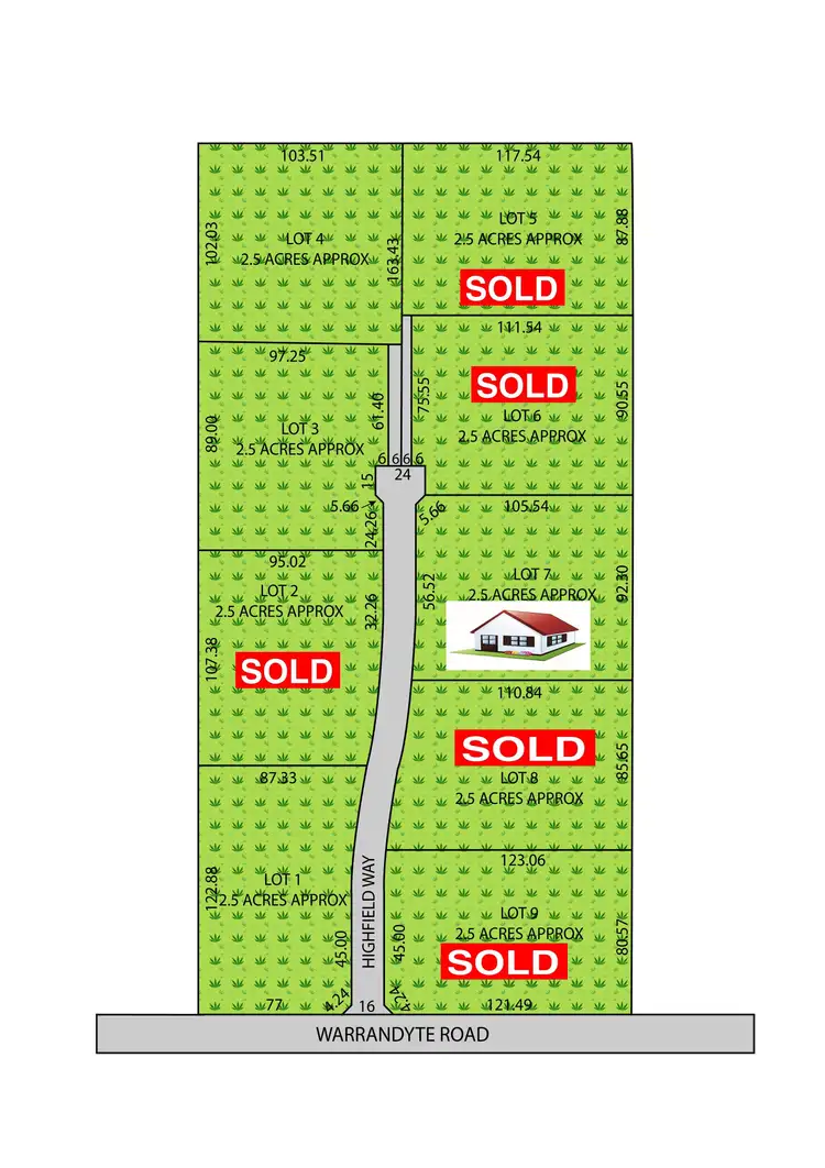 Fifth view of Homely land listing, Lot 9 435 Warrandyte Road, Langwarrin South VIC 3911