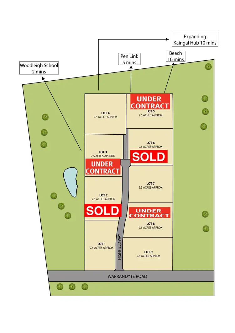 Third view of Homely land listing, Lot 5 435 Warrandyte Road, Langwarrin South VIC 3911