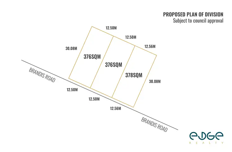 Lot 3, 94 Brandis Road, Munno Para West SA 5115