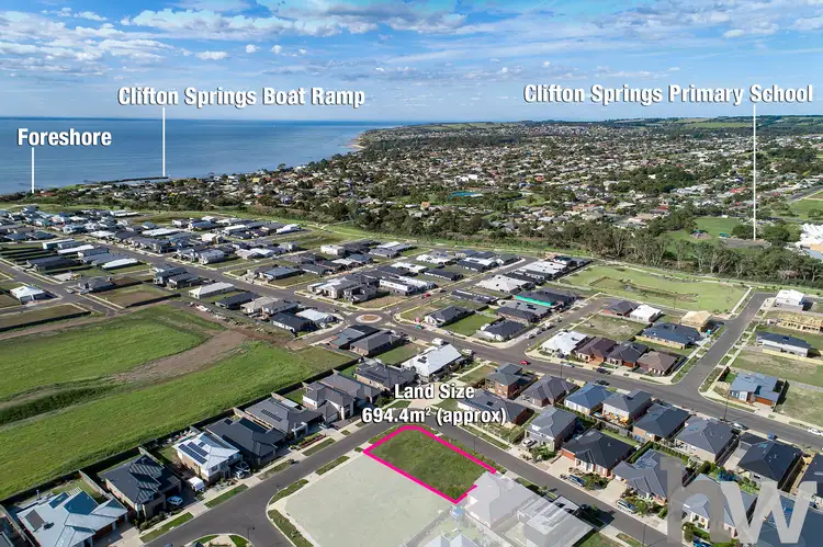 Main view of Homely land listing, 17-21 Elandi Street, Curlewis VIC 3222