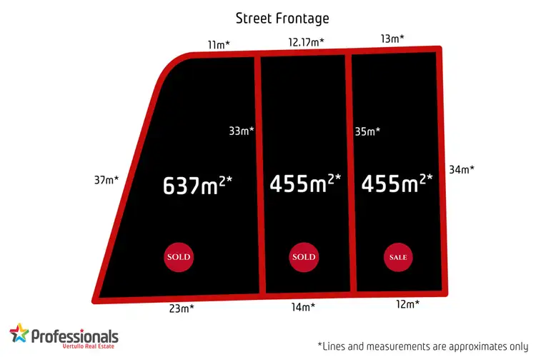 Second view of Homely land listing, 1874 Sawgrass Place, Sanctuary Cove QLD 4212