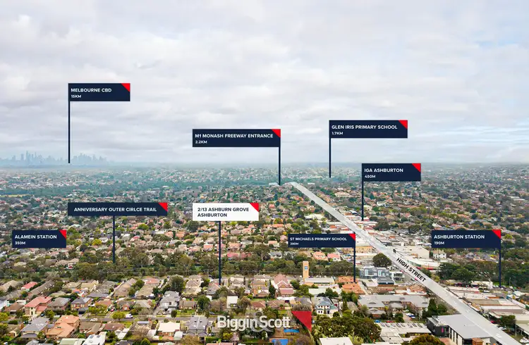 Third view of Homely unit listing, 2/13 Ashburn Grove, Ashburton VIC 3147