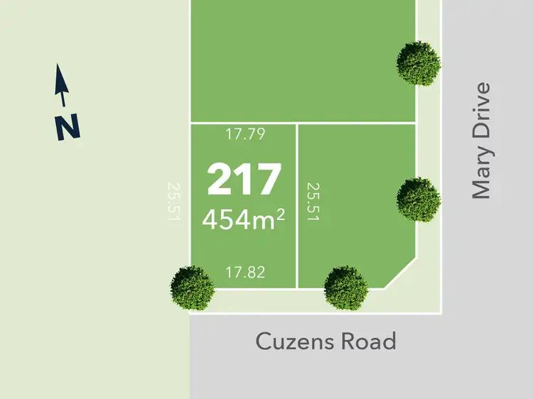 Main view of Homely land listing, LOT 217 Mary Drive, Alfredton VIC 3350