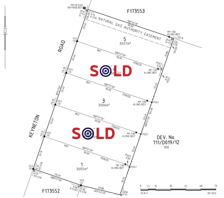 Lots: 5 Henschke Road, Keyneton SA 5353