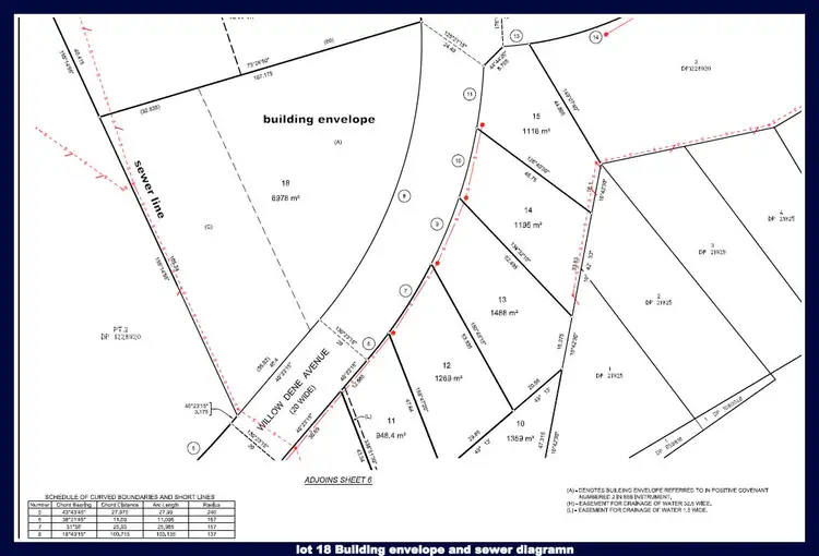 Lot 18 Beechwood Meadows, Beechwood NSW 2446