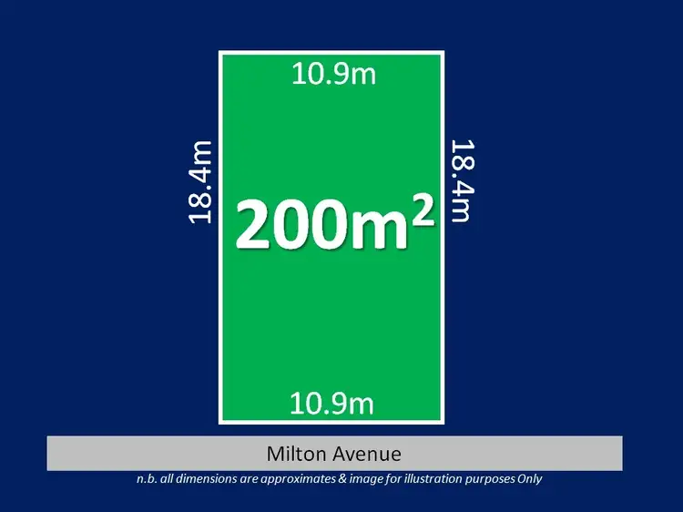 (Lot 2) 11 Milton Avenue, Balcatta WA 6021