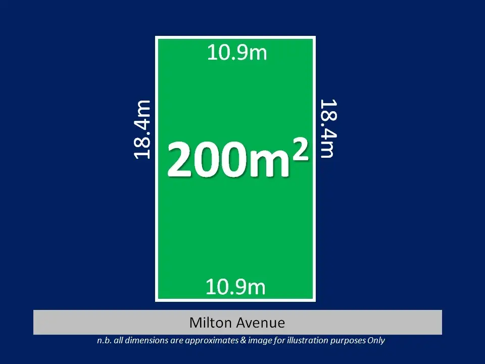 Main view of Homely land listing, (Lot 2) 11 Milton Avenue, Balcatta WA 6021