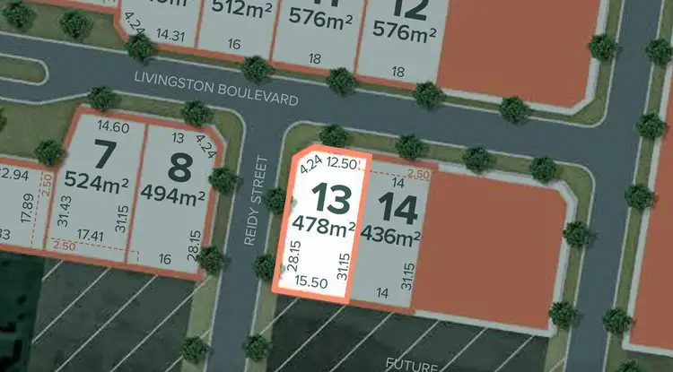 Lot 13 / 32 Four Mile Road, Benalla VIC 3672