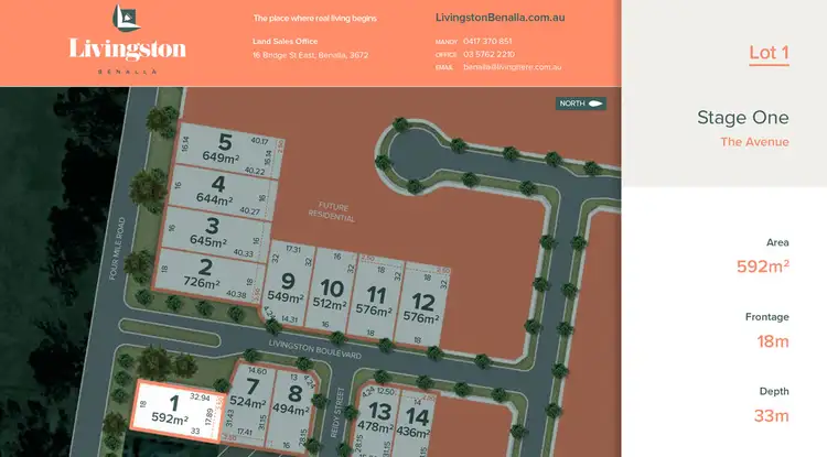 Second view of Homely land listing, Lot 1 / 32 Four Mile Road, Benalla VIC 3672