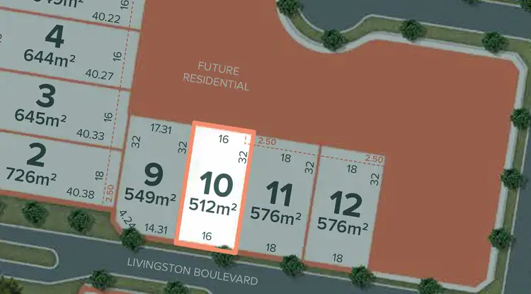 Lot 10 / 32 Four Mile Road, Benalla VIC 3672