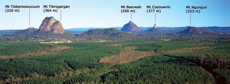 Fifth view of Homely land listing, Lot 19 THE PINES ESTATE, Landsborough QLD 4550