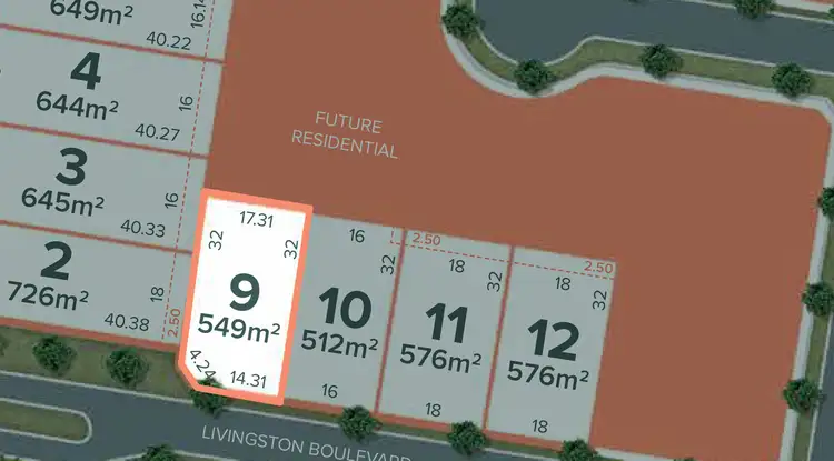 Lot 9 / 32 Four Mile Road, Benalla VIC 3672
