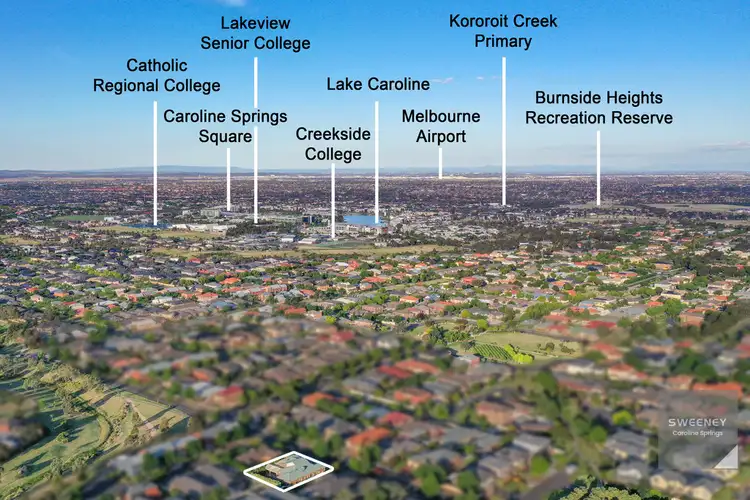 Sixth view of Homely house listing, 30 Edgbaston Parade, Caroline Springs VIC 3023