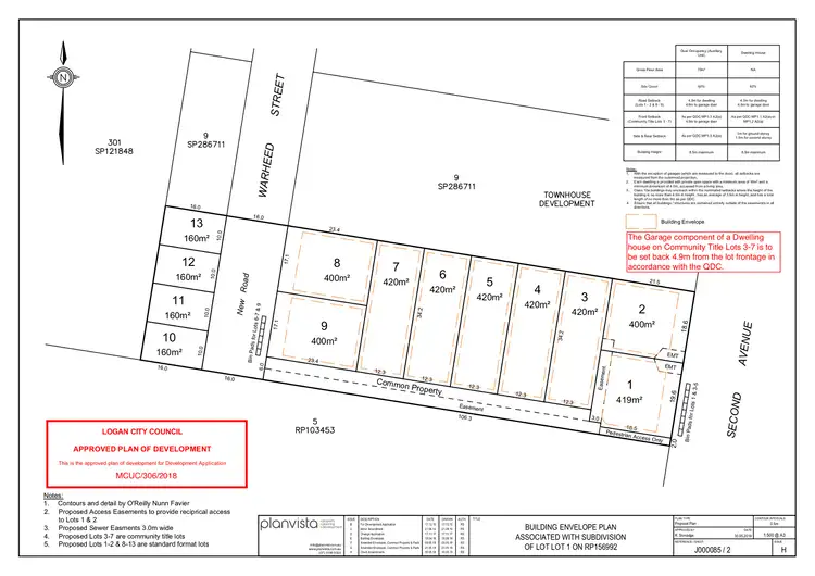 Second view of Homely land listing, L1/46 Second Avenue, Marsden QLD 4132
