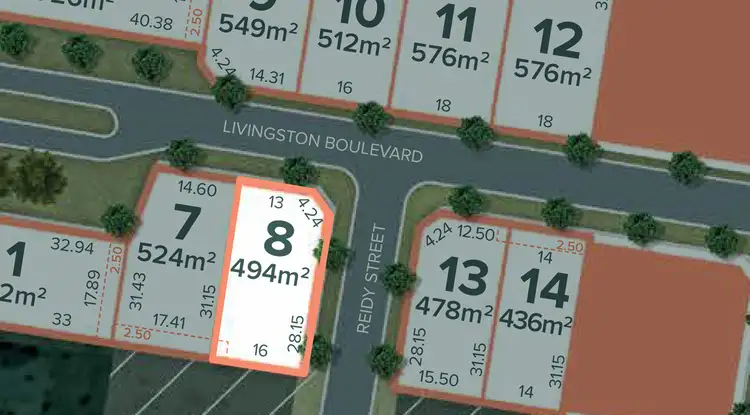 Lot 8 / 32 Four Mile Road, Benalla VIC 3672