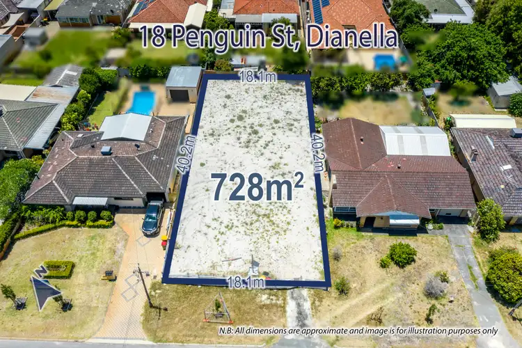 Seventh view of Homely land listing, 18 Penguin Street, Dianella WA 6059