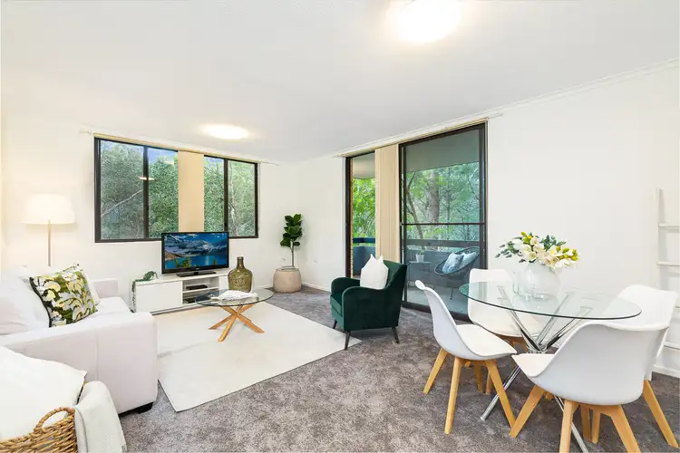46/3 Kandy Avenue, Epping NSW 2121