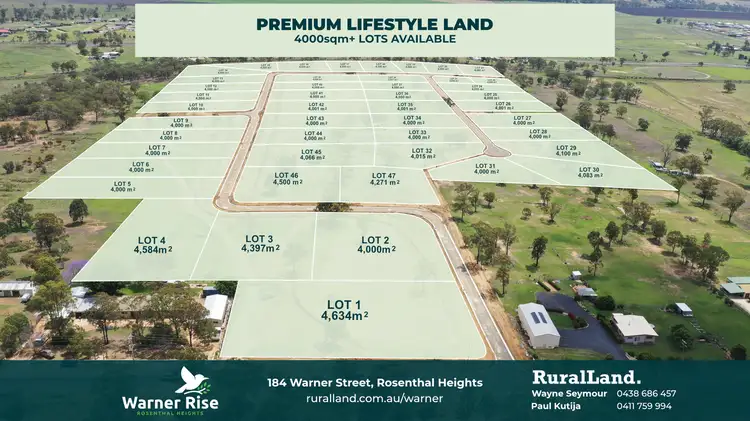 Fifth view of Homely land listing, Lot 19 Warner Street, Warwick QLD 4370