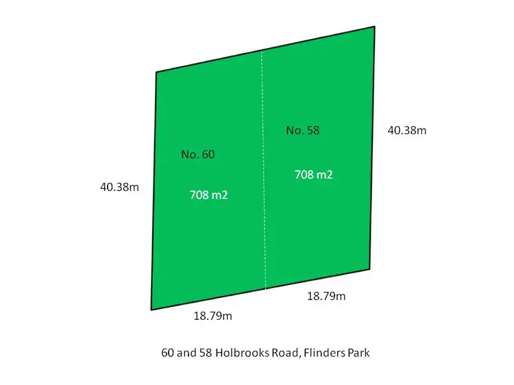58 & 60 Holbrooks Road, Flinders Park SA 5025