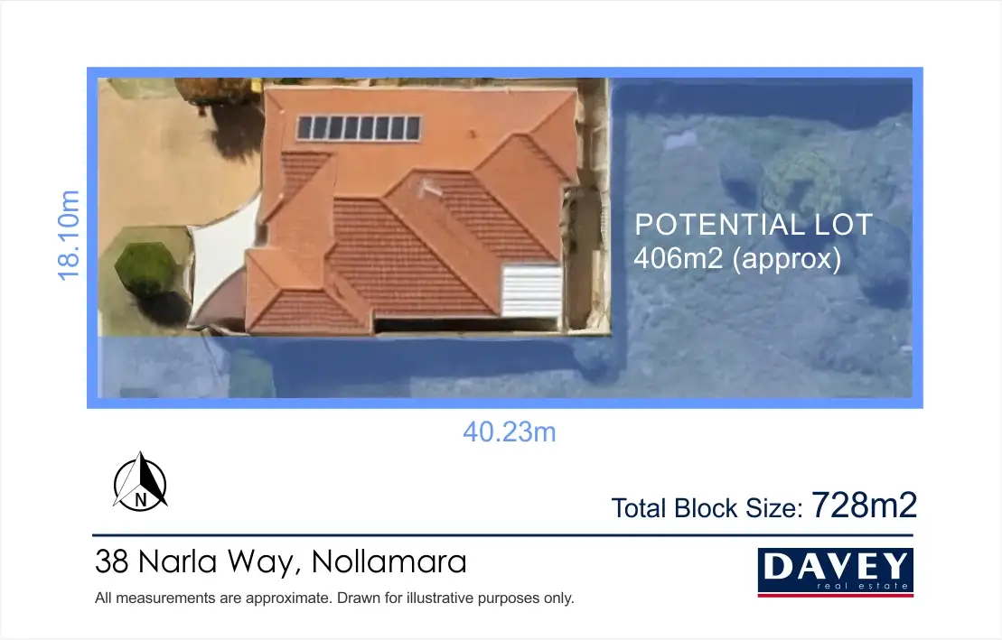 Main view of Homely house listing, 38 Narla Way, Nollamara WA 6061