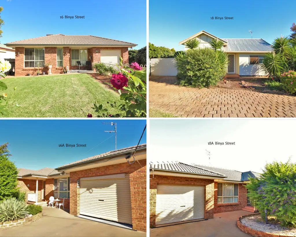 Main view of Homely block of units listing, 16-18 Binya Street, Griffith NSW 2680