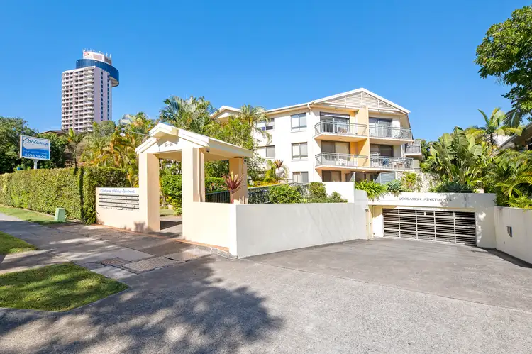 28/10-16 Genoa Street, Surfers Paradise QLD 4217