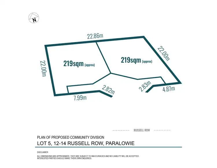 Second view of Homely land listing, LOT 5, 12-14 Russell Row, Paralowie SA 5108