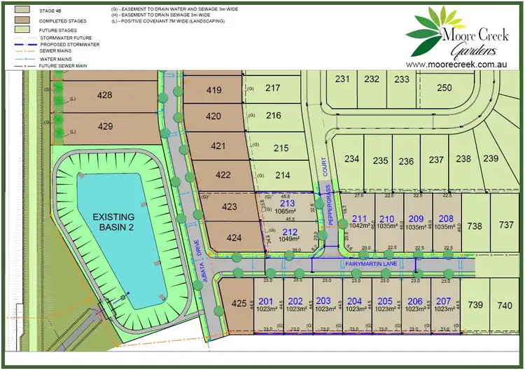 Main view of Homely land listing, Lot 201 Moore Creek Gardens, Tamworth NSW 2340