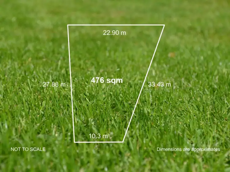 Main view of Homely land listing, Address available on request