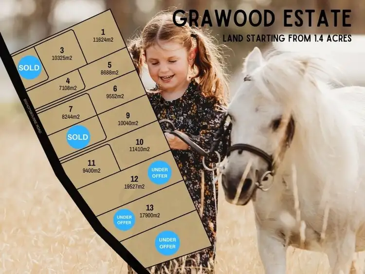 8/67 Grawood Estate, Carrick TAS 7291