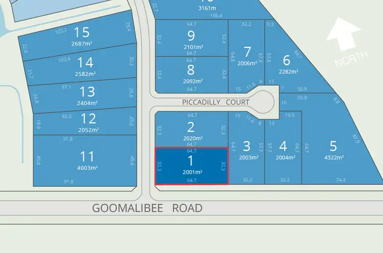 Main view of Homely land listing, Lot 1 Mayfair Drive, Benalla VIC 3672