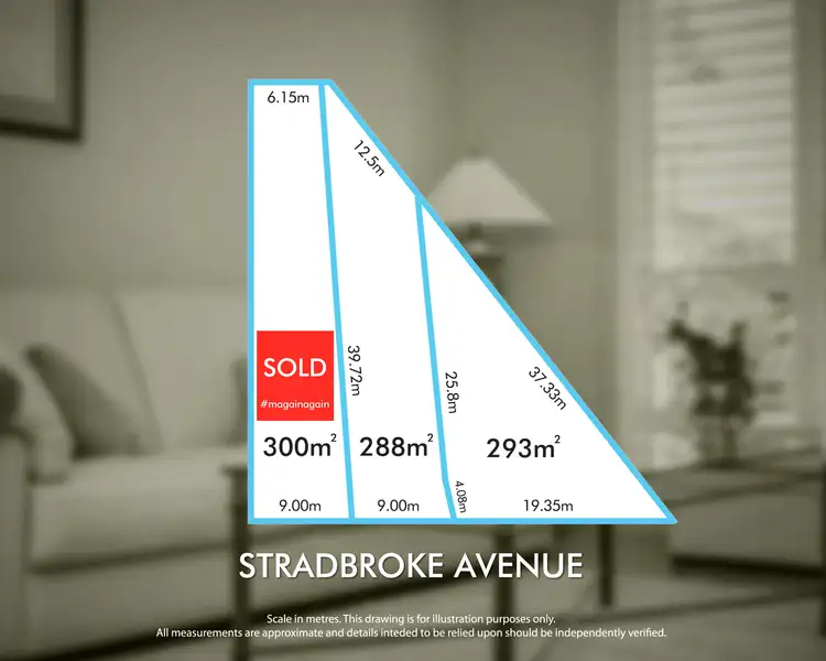 Main view of Homely land listing, LOT 400, 19 Stradbroke Avenue, Plympton Park SA 5038