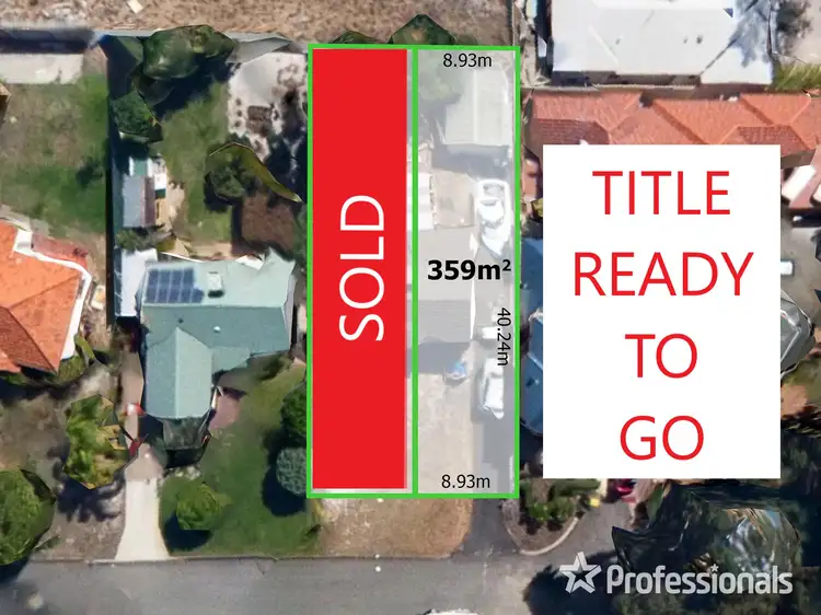 Main view of Homely land listing, LOT 2, 12 York Avenue, Bentley WA 6102