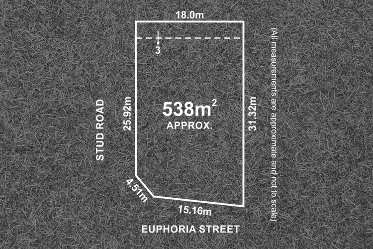 Main view of Homely land listing, 19 Euphoria Street, Craigieburn VIC 3064
