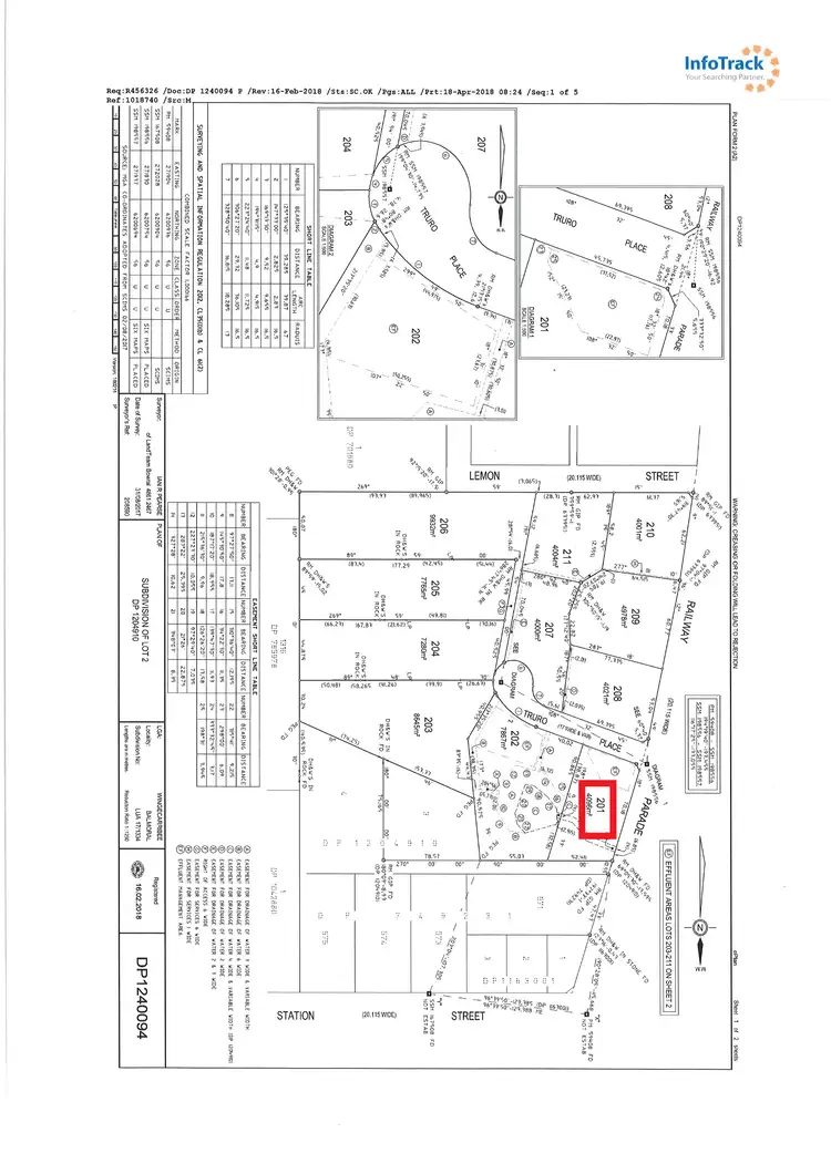 Third view of Homely land listing, 1 Truro Place, Balmoral NSW 2571