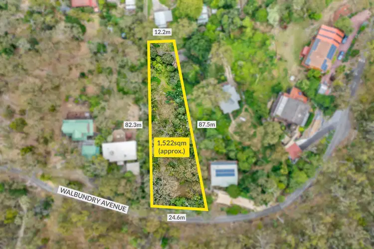 Main view of Homely land listing, 27 Walbundry Avenue, Ferntree Gully VIC 3156