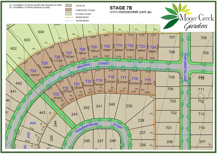 Lot 728 Moore Creek Gardens, Tamworth NSW 2340