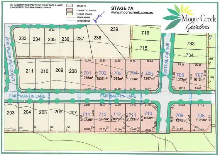 Main view of Homely land listing, Lot 714 Moore Creek Gardens, Tamworth NSW 2340