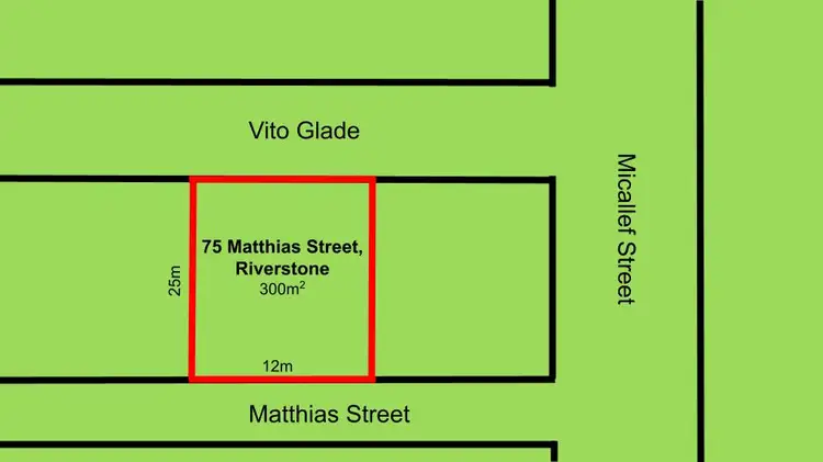 Main view of Homely land listing, 75 Matthias Street, Riverstone NSW 2765