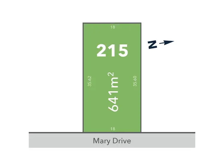 Third view of Homely land listing, LOT 215 Mary Drive, Alfredton VIC 3350