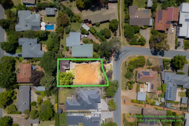 Main view of Homely land listing, 20 O'Shanassy Street, Curtin ACT 2605