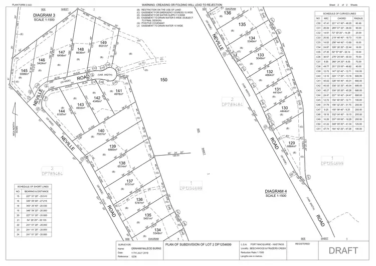 Main view of Homely land listing, Lot 130 Neville Road, Beechwood NSW 2446