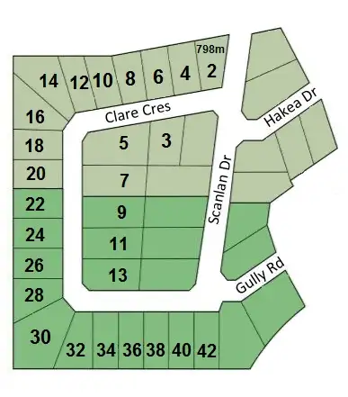 Seventh view of Homely land listing, 2 Clare Crescent, Elliminyt VIC 3250
