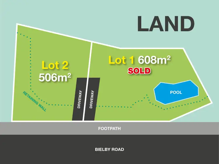 1 Bielby Road, Kenmore QLD 4069