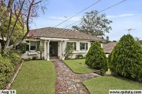 Main view of Homely house listing, Address available on request