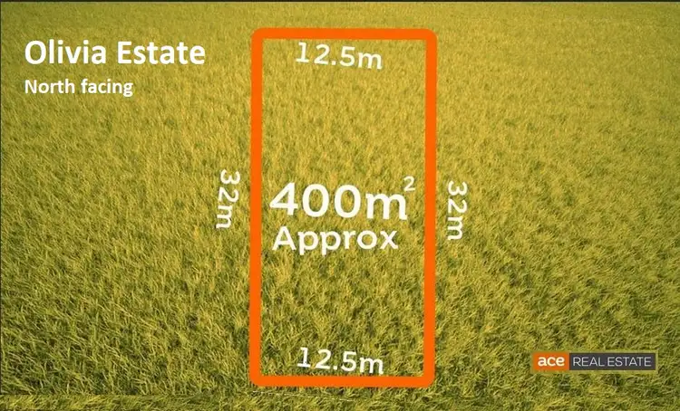 Main view of Homely land listing, LOT 606 Hanish Street, Truganina VIC 3029