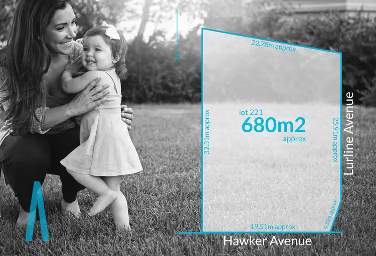 1 Hawker Avenue, Gilles Plains SA 5086
