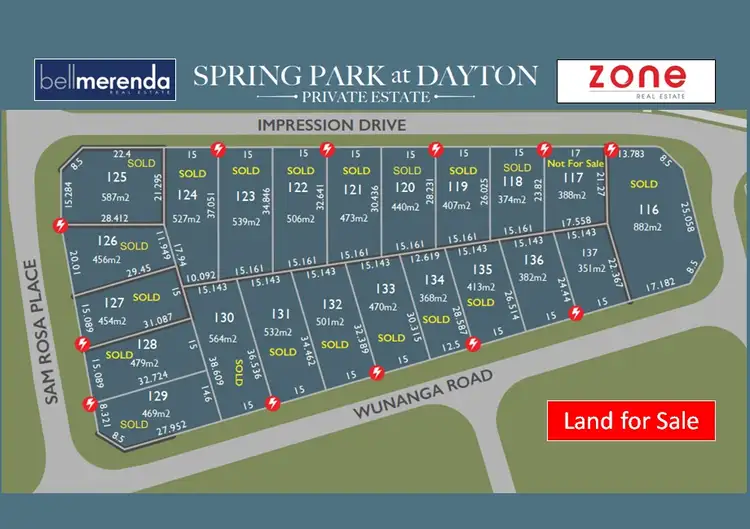 33 (Lot 137) Wunanga Road, Dayton WA 6055