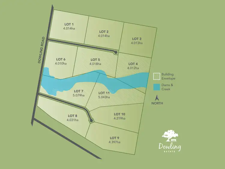 Fifth view of Homely land listing, LOT 1, CA 10 Dowling Road, Mitchell Park VIC 3355