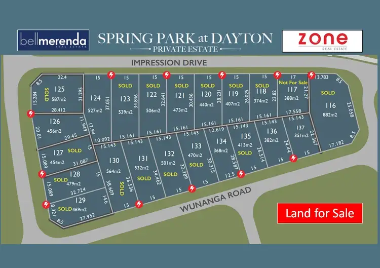 4 (Lot 124) Impression Drive, Dayton WA 6055